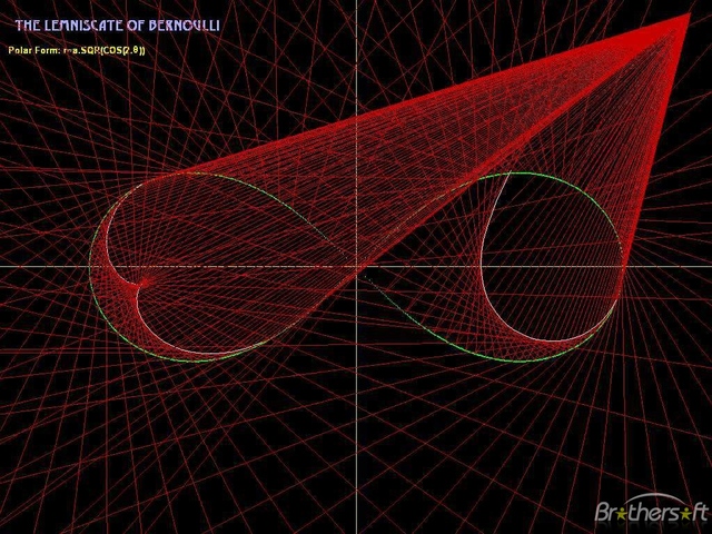 Polar Review (Personal day, I was absent)