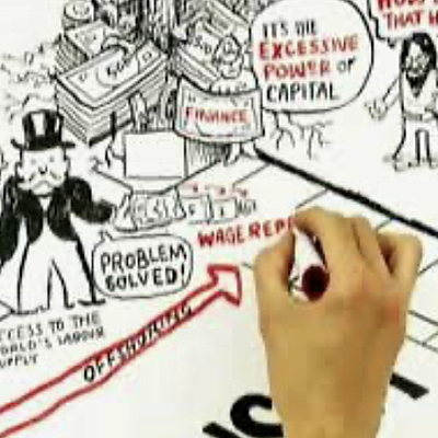 Timeline: Crises do capitalismo e suas consequências