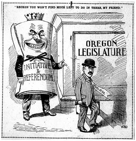 Initiative, Referendum, and Recall