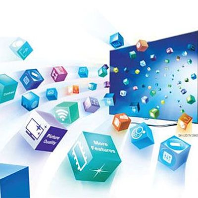 Timeline: evolución del software en el mundo.