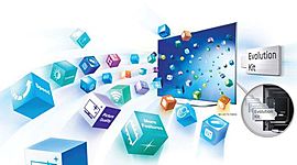 Timeline: evolución del software en el mundo.