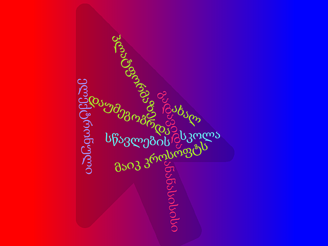 ტრენინგის დღეებზე შექმნილი რესურსების ქრონოლოგია