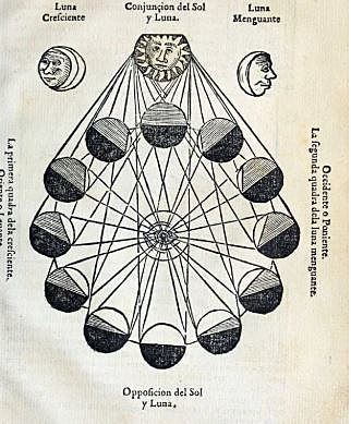 Estudio del Sol por Pedo Apiano