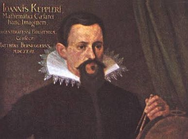 Leyes de Kepler