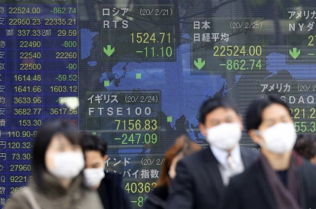 Crise do coronavírus 2020