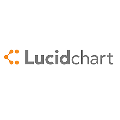 Timeline: Lucidchart