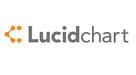 Timeline: Lucidchart
