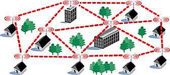 Han surgido un gran número y variedad de opciones adicionales de comunicación
