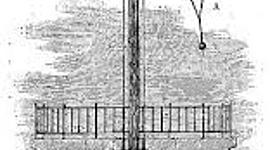 Timeline: Creación y evolución de la telegrafía óptica