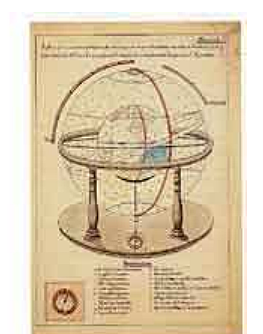 MERCANTOR Y SU DOBLE GLOBO PARA CARLOS V