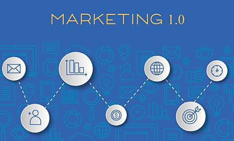MARKETING 1.0