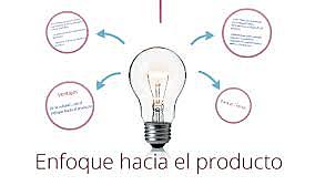 ENFOQUE DE PRODUCTO
