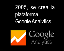 Google Analytics