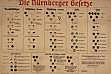 Nuremberg Laws