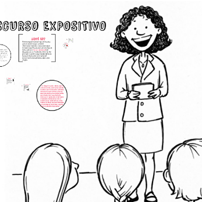 Timeline: Discursos expositivos