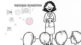 Timeline: Discursos expositivos