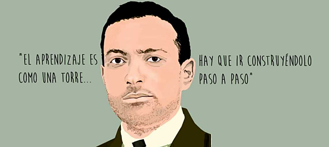 1986 Teoria sociocultural  Lev Vygotski