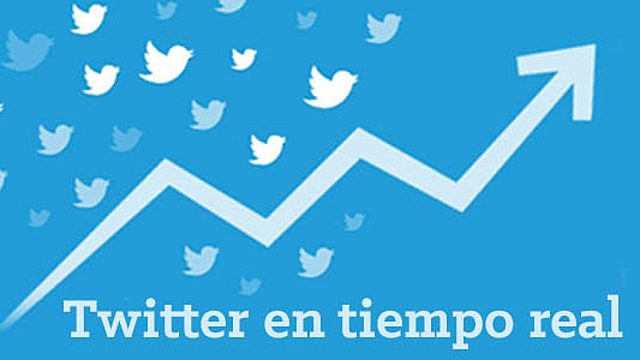 Twitter en tiempo real