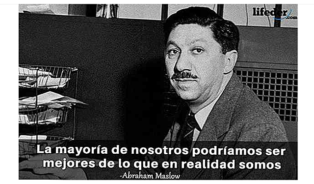Teoria Humanista  A.Maslow