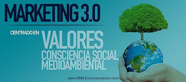 Marketing 3.0