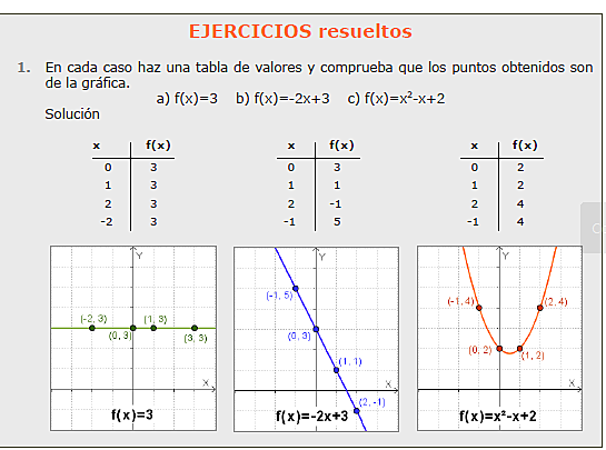 Tareas de Matemáticas