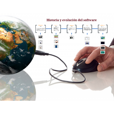 Timeline: Evolucion del Software en el Mundo