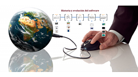 Timeline: Evolucion del Software en el Mundo