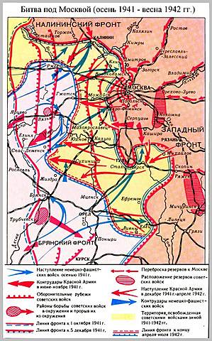 Битва за Москву