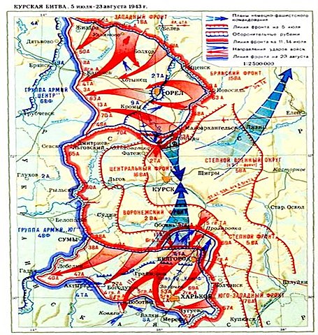 Курская битва