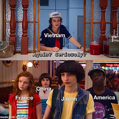 Timeline: Vietnamoorlog