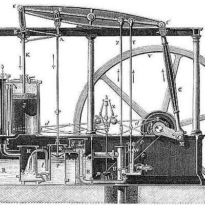 Timeline: Industrijska revolucija (1750-1900)