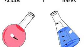 Timeline: Evolución de las ideas ácido y base