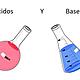 Acido y base