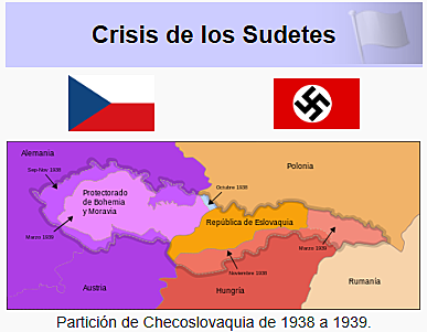 Ocupación de los Sudetes