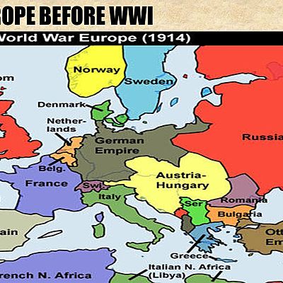 Timeline: Events Leading to WWI