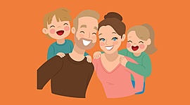 Timeline: Familia baten historia