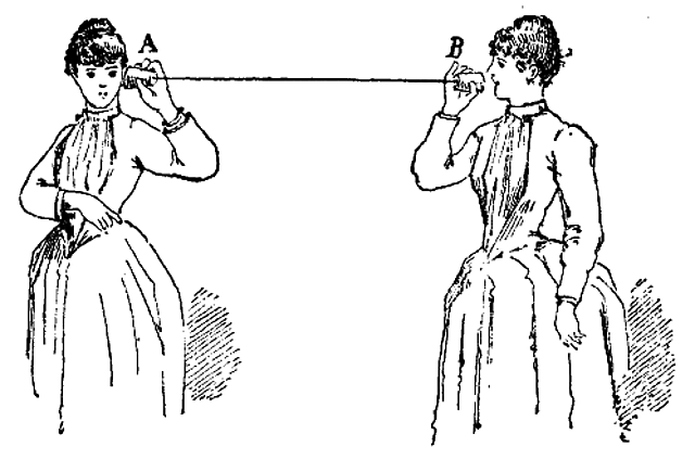 the acoustic string telephone