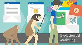 Timeline: Evolución del marketing