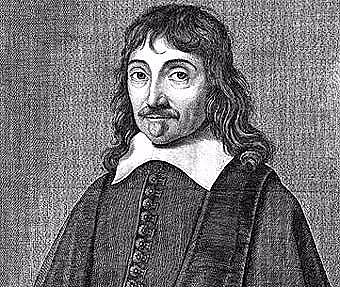 Descartes, Discurso del Método