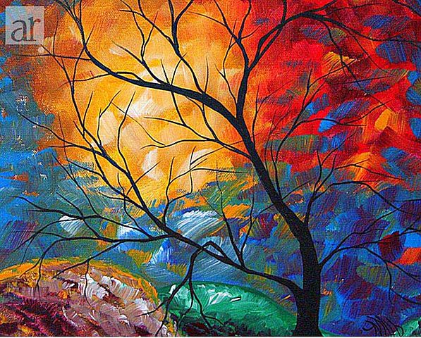 Impresionismo (1865- 1885)