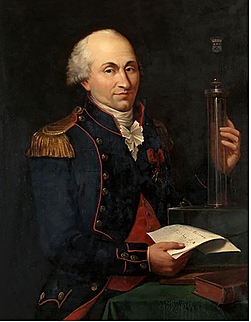 LEY DE ATRACCIÓN ENTRE CARGAS ELÉCTRICAS (CHARLES AGUSTÍN COULOMB)