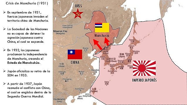 japón ocupa parte de Manchuria