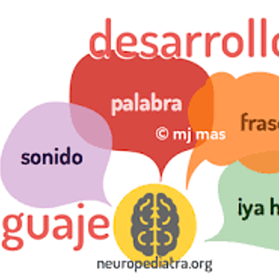 Timeline: Desarrollo del lenguaje