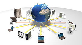 Timeline: EVOUCION DE SOTFWARE EN EL MUNDO