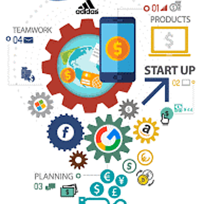 Timeline: Evolucion del marketing