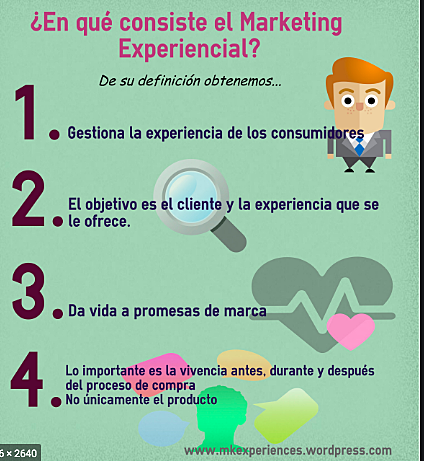 Marketing  Experiencia