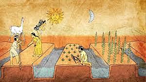 Los incas se instalan en cusco