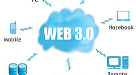 Timeline: La evolución de la WEB