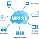 Web 3.0