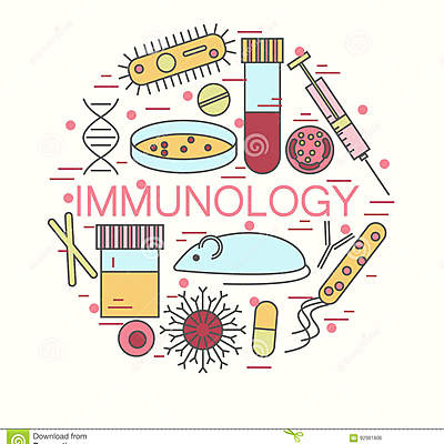 Timeline: HISTORIA DE LA INMUNOLOGÍA